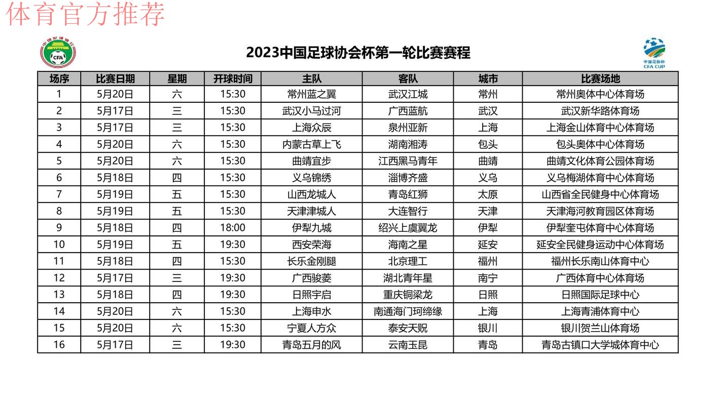 决战每一分 | 足协杯决赛开球时间确定