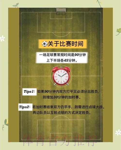 世界杯盘口技巧