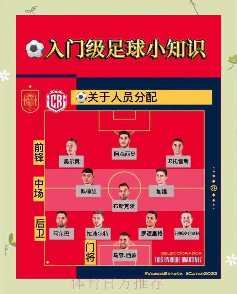 世界杯盘口技巧