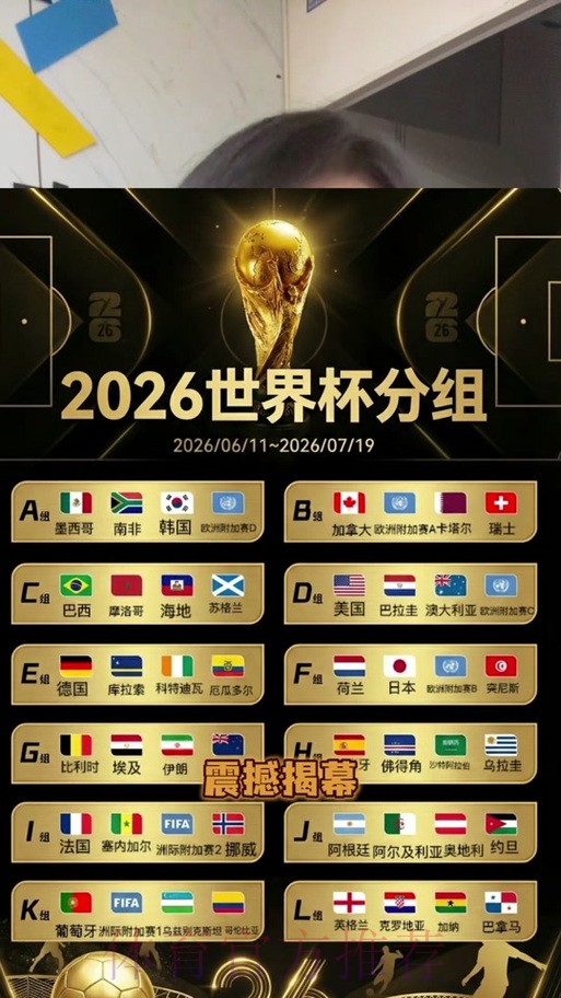 2026世界杯盘口排行热门