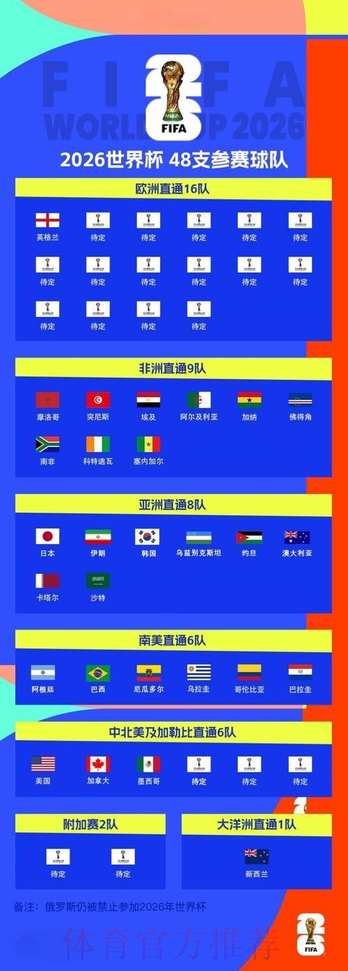 2026世界杯外围技巧全站