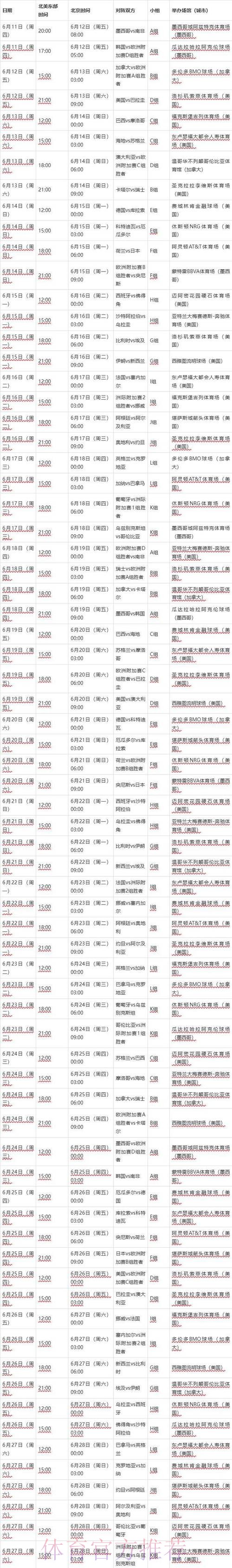 2026世界杯比分最新地址官方