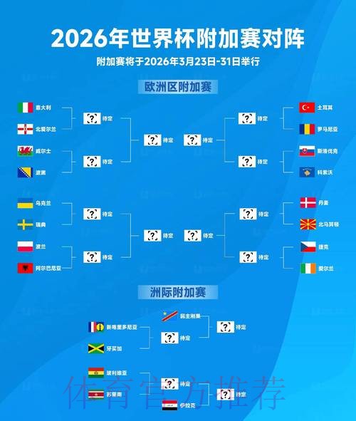 2026世界杯预测官网官方