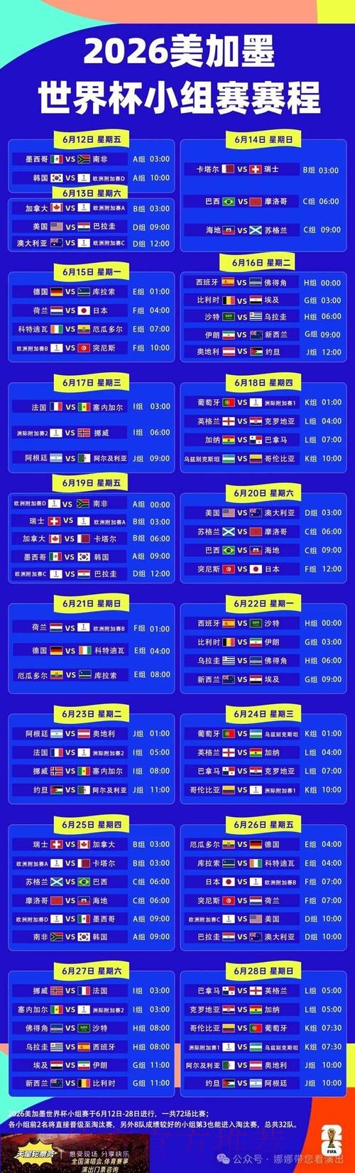 世界杯比分实时
