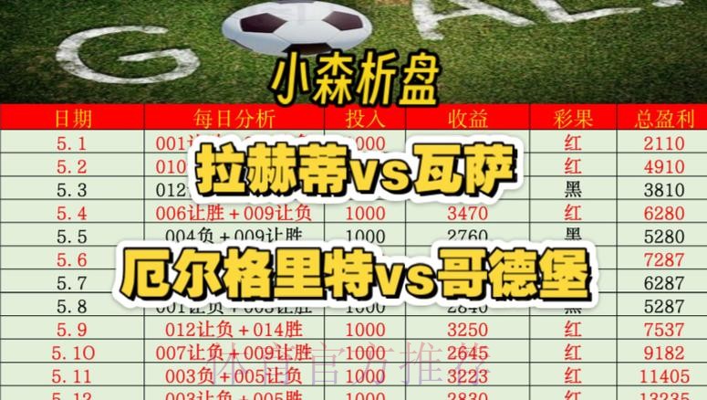 世界杯盘口分析最佳